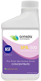 Orenda Technologies | Proactive Pool Chemistry