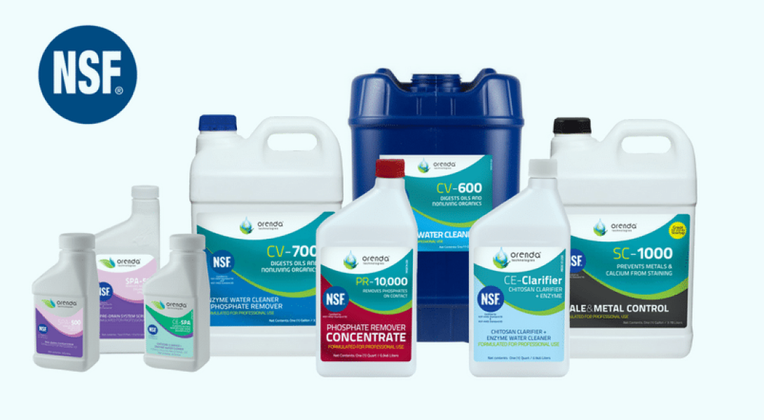 Orenda Products Overview | Orenda Products